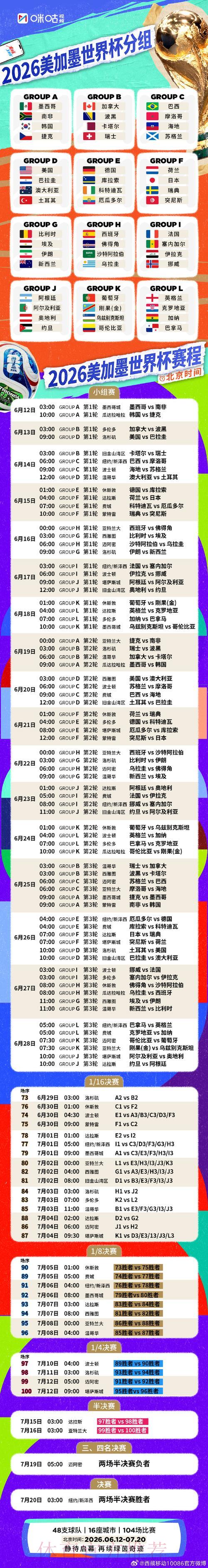 2026年世界杯全部赛程时间表正式公布 2026年世界杯全部赛程时间表正式公布