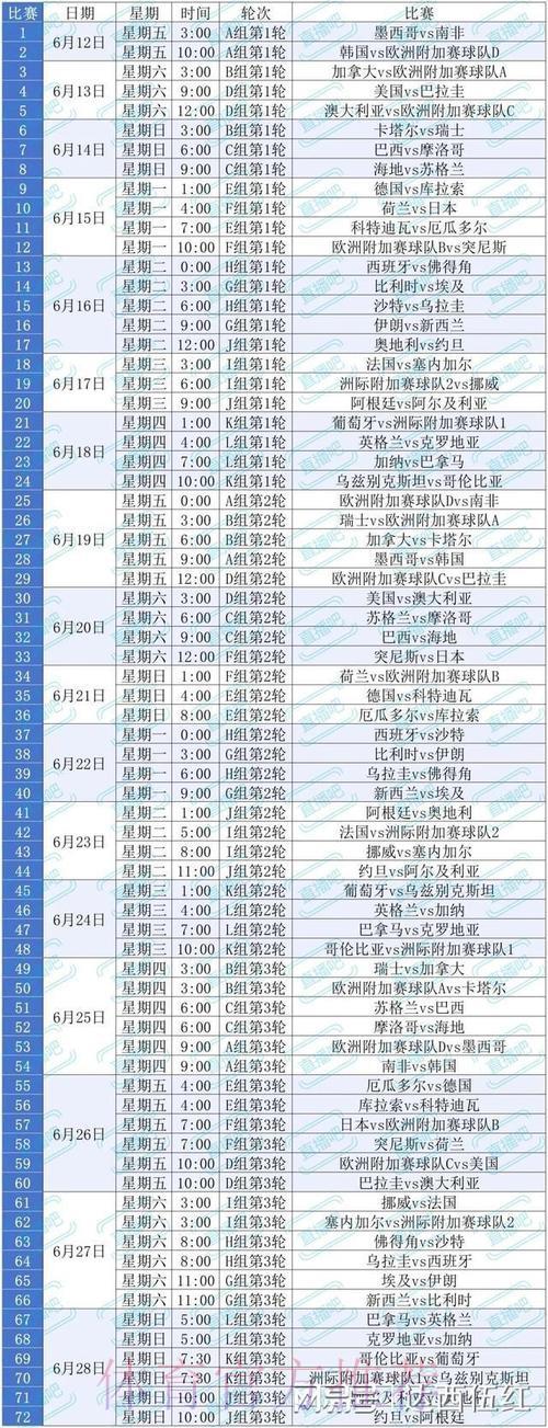 2026世界杯赛事直播收看指南及最新平台推荐 2026世界杯赛事直播收看指南及最新平台推荐