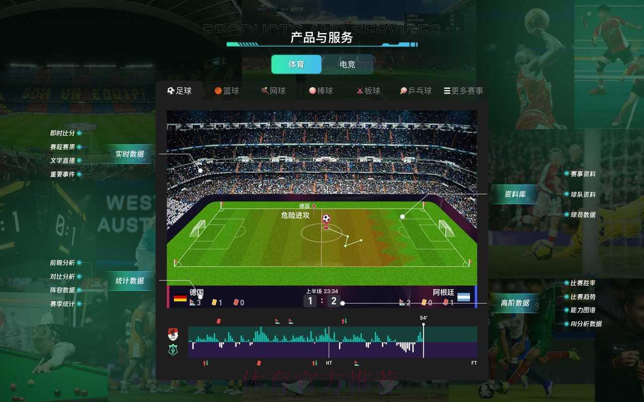 探析世界杯竞猜平台的核心竞争优势 探析世界杯竞猜平台的核心竞争优势