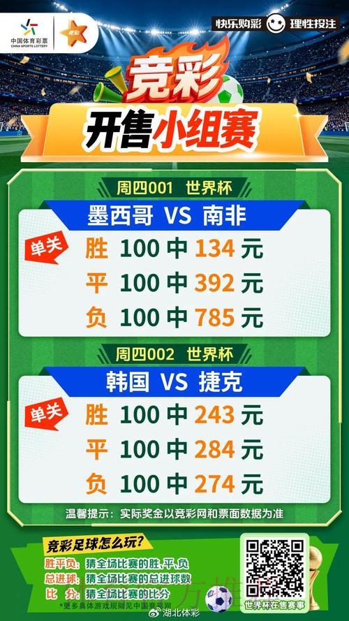 世界杯竞猜终极投注指南 世界杯竞猜终极投注指南