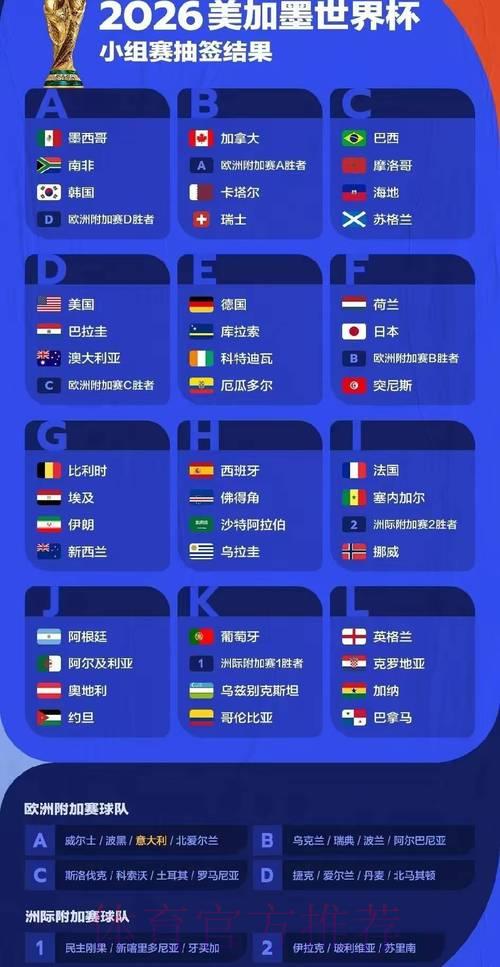 如何理性选择2026世界杯竞猜平台的实用分析指南 如何理性选择2026世界杯竞猜平台的实用分析指南
