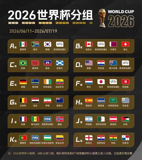 如何理性选择2026世界杯竞猜平台的实用分析指南 如何理性选择2026世界杯竞猜平台的实用分析指南