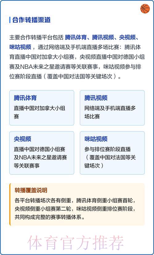 世界杯高清直播完整观看攻略指南 世界杯高清直播完整观看攻略指南