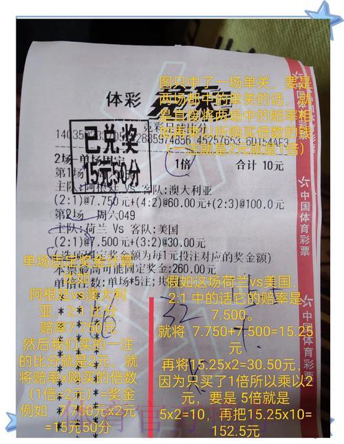 世界杯竞彩全攻略:逐场焦点深度解析 世界杯竞彩全攻略:逐场焦点深度解析