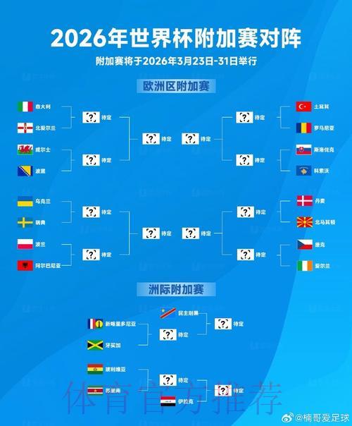 2026世界杯官方滚球应用程序下载与注册使用指南 2026世界杯官方滚球应用程序下载与注册使用指南