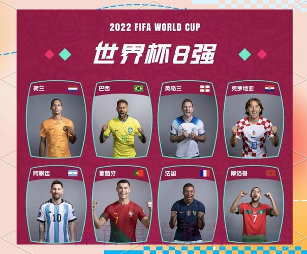 世界杯强队全面解析