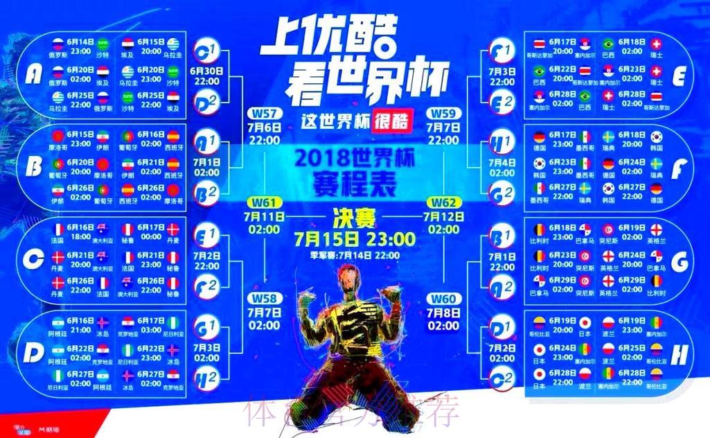 世界杯全程直播平台总览 世界杯全程直播平台总览