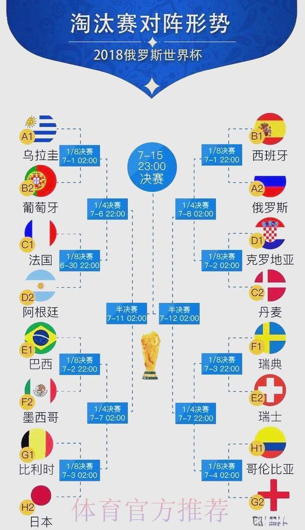 世界杯强队全面解析