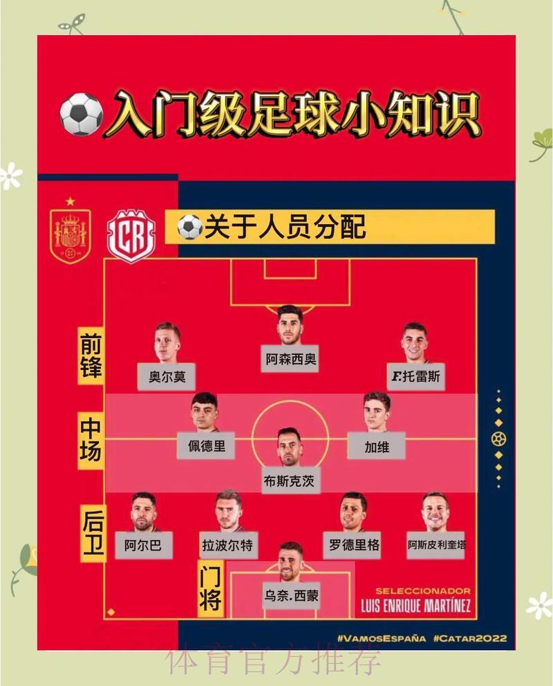 世界杯竞猜投注全攻略：制胜策略深度剖析