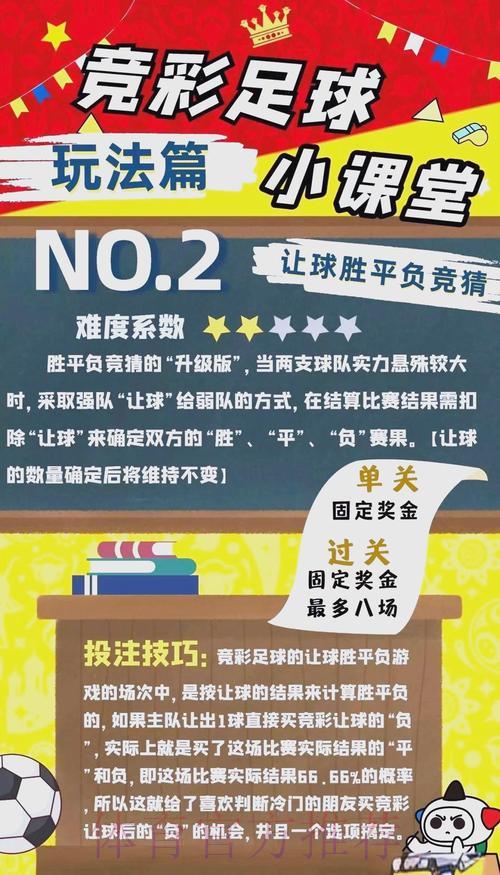 世界杯竞猜投注全攻略：制胜策略深度剖析