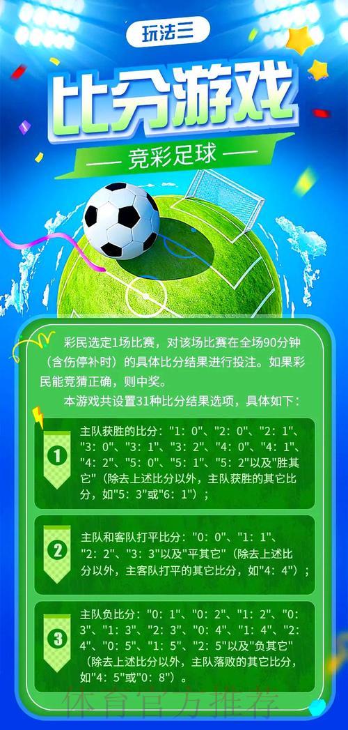 世界杯竞猜投注全攻略：制胜策略深度剖析