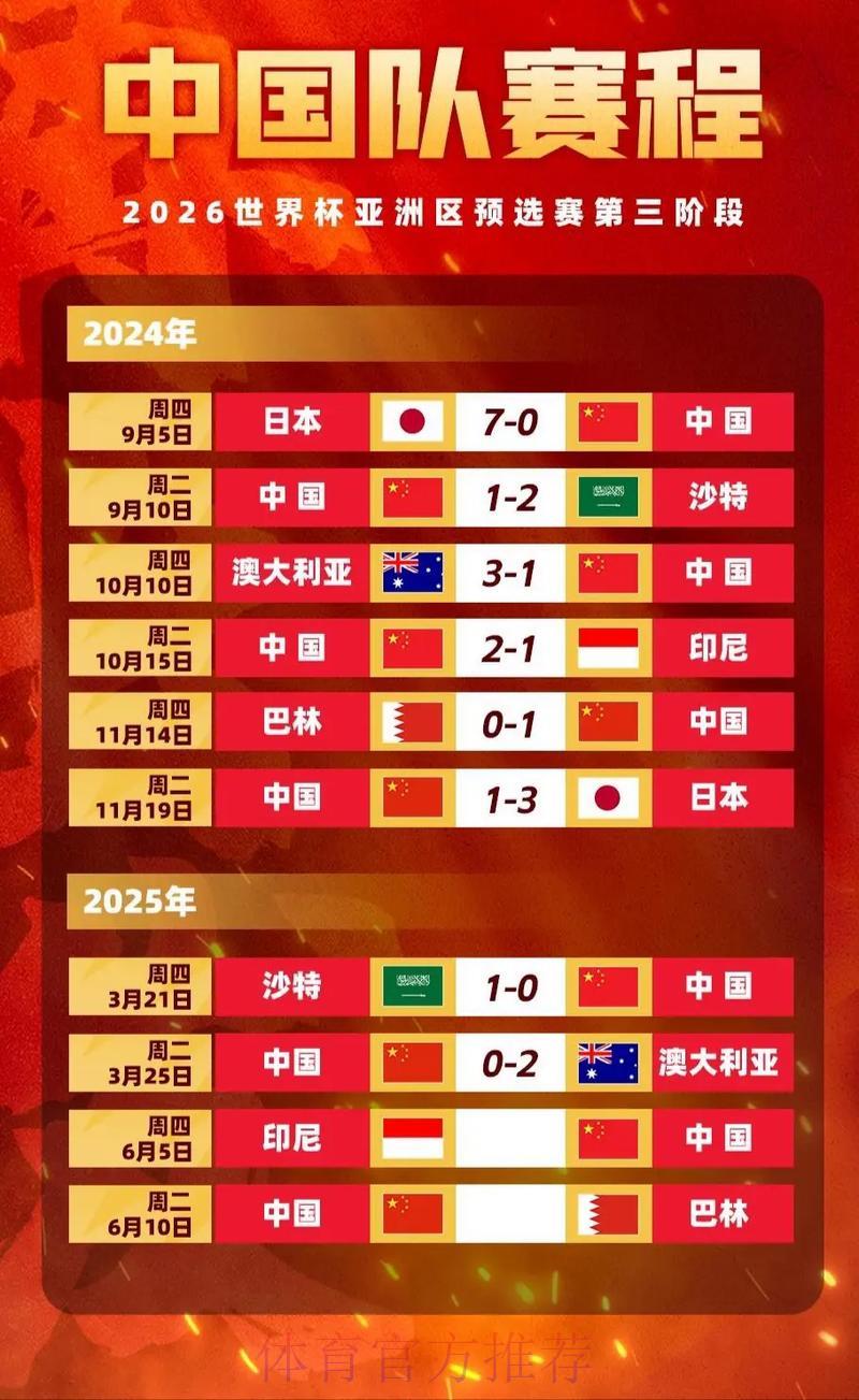 世界杯竞猜平台全面对比：赔率分析、出款效率与服务评测
