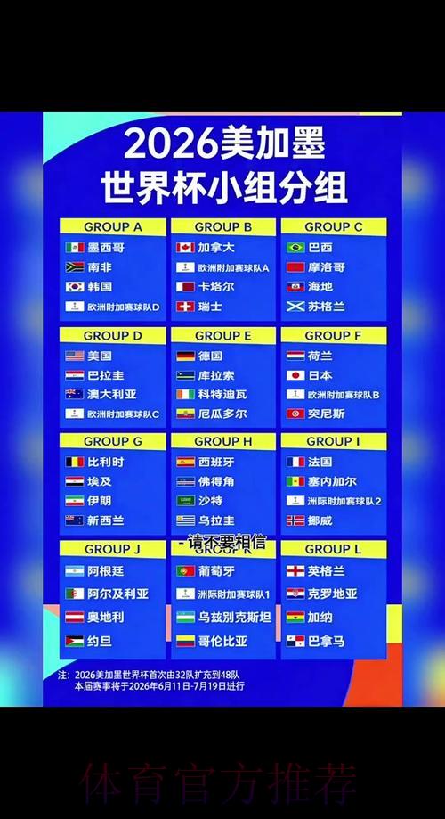 2026年世界杯实时比分查询平台 2026年世界杯实时比分查询平台