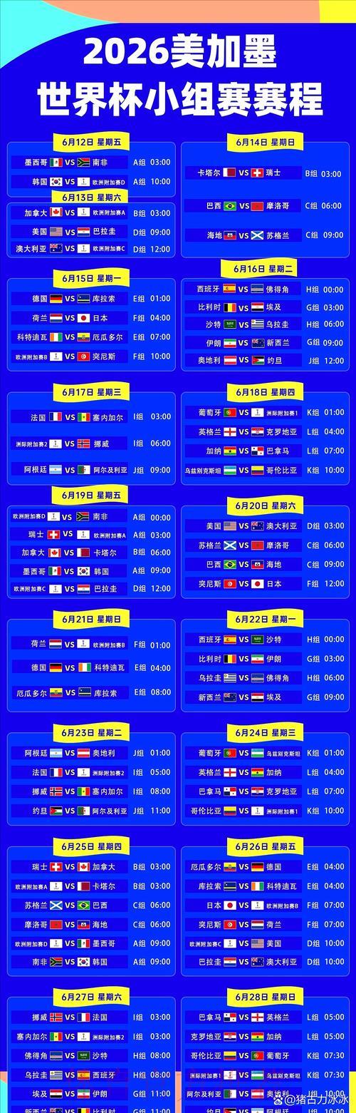 2026年世界杯实时比分查询平台 2026年世界杯实时比分查询平台