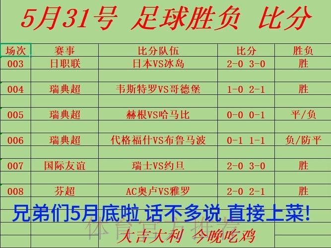 哪款世界杯预测工具最值得推荐? 哪款世界杯预测工具最值得推荐?